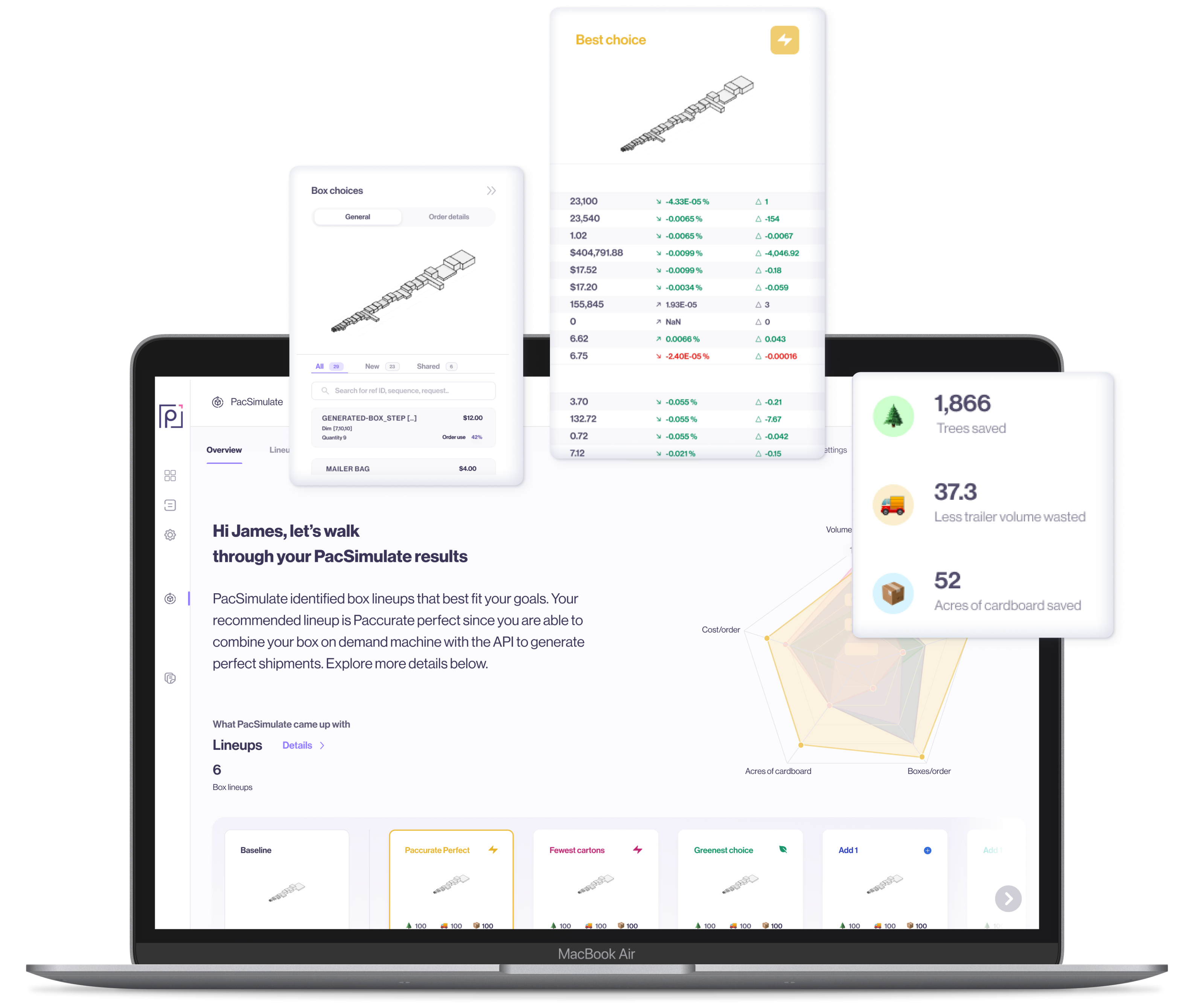 PacSimulate interface